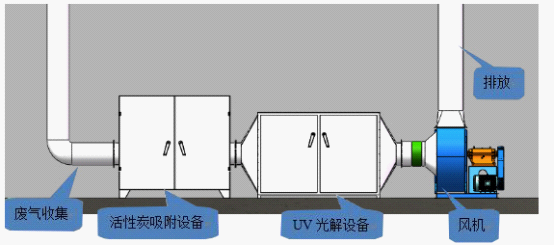 東莞市輝陽(yáng)環(huán)?？萍加邢薰?></p><p><br></p><h2 style=