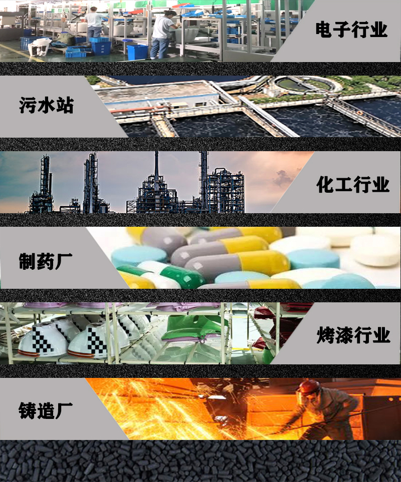 噴淋塔
